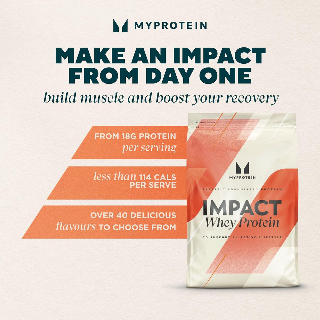 Impact Whey Protein Powder – 1Kg - 21.9G of Protein per Serving, Supports Muscle Building, Recovery & Lean Muscle Maintenance – 33 Servings (1Kg, Chocolate Smooth)