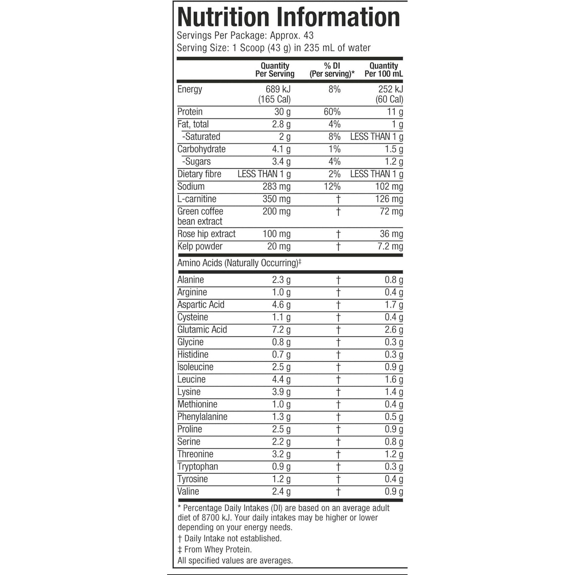 Nitro Tech Ripped Milk Chocolate Flavoured Protein Powder 1.81 Kg